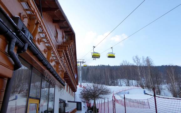 Schlesische Beskieden: accomodatieaanbod van de skigebieden – Accommodatieaanbod Szczyrk Mountain Resort