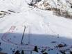 Skigebieden voor beginners in  de Ortler Skiarena – Beginners Pfelders (Moos in Passeier)