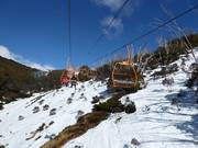 Gully - 3-persoons vaste stoeltjeslift