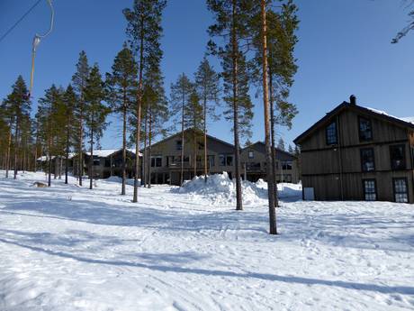 Noord-Zweden: accomodatieaanbod van de skigebieden – Accommodatieaanbod Idre Himmelfjäll