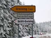 Verkeersbord naar Greising en naar de skilift