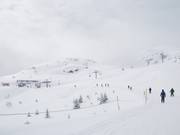 Rouet - 6-persoons hogesnelheidsstoeltjeslift (koppelbaar)