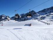 Beginnersgebied bij de Gamsgarten