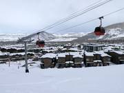 Park City Canyons Village