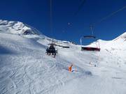 Lac - 4-persoons vaste stoeltjeslift