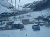 Vanoise: bereikbaarheid van en parkeermogelijkheden bij de skigebieden – Bereikbaarheid, parkeren Tignes/Val d'Isère