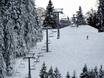 Skiliften Bregenzer Woud – Liften Bödele – Schwarzenberg