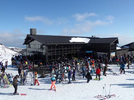 Après-ski Tongariro-Nationalpark – Après-ski Tūroa – Mt. Ruapehu