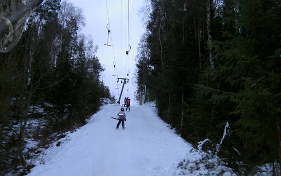 Skiliften Tirschenreuth – Liften Schloppach bei Waldsassen