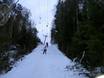 Skiliften Noord-Beieren – Liften Schloppach bei Waldsassen