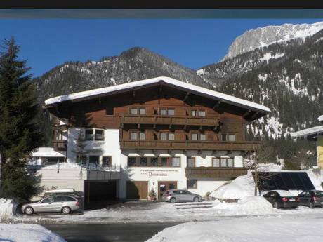 Pension Panorama