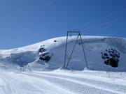 Plateau Rosa 3 - Sleeplift met T-beugel/Ankerlift