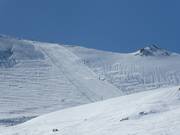 Uitzicht op de piste Platter Splatter