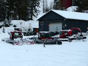 De pistebully's wachten op hun volgende inzet