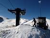 Front Range: vriendelijkheid van de skigebieden – Vriendelijkheid Arapahoe Basin