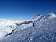 Piste Chiacciaio Presena