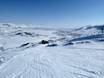 Zweden: beoordelingen van skigebieden – Beoordeling Riksgränsen