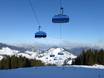 Alpen Plus: beste skiliften – Liften Sudelfeld – Bayrischzell