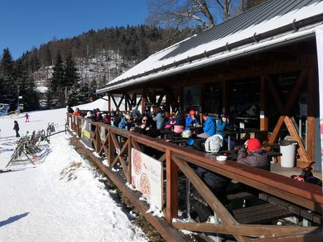 Après-ski Noordwest-Tsjechië (Severozápad) – Après-ski Plešivec – Abertamy