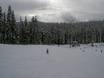 Pisteaanbod Oregon – Pisteaanbod Willamette Pass – Crescent