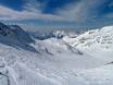 Skigebieden voor gevorderden en off-piste skiërs Vallée de la Romanche – Gevorderden, off-piste skiërs Alpe d'Huez