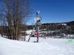 Sneeuwzekerheid Centraal-Canada – Sneeuwzekerheid Bromont