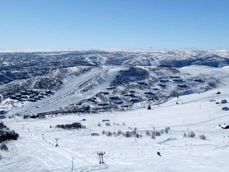Hallingdal: Grootte van de skigebieden – Grootte Geilo