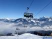 Skiliften Kitzbüheler Alpen – Liften St. Johann in Tirol/Oberndorf – Harschbichl