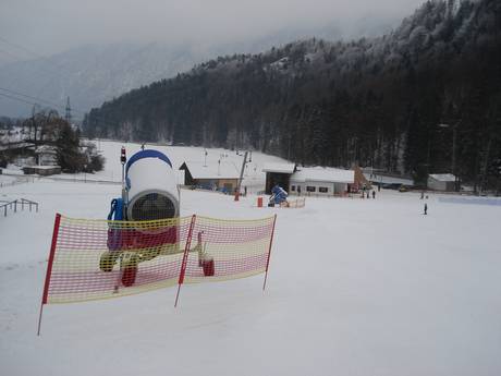 Sneeuwzekerheid Ammergauer Alpen (Bergketen) – Sneeuwzekerheid Rabenkopf – Oberau