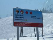 kindvriendelijke wegwijzers