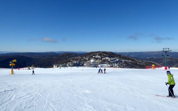 Skiën in Hotham Heights