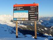 Pistebewegwijzering Hochzillertal