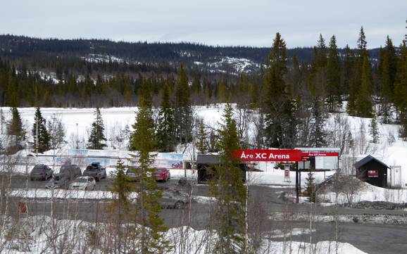 Langlaufen Åre – Langlaufen Åre
