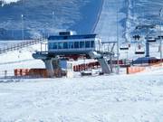 Dalstation Sky Resort