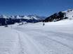 Skigebieden voor beginners in het Rhonedal – Beginners Bürchen/Törbel – Moosalp