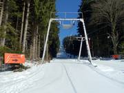 Pröller I (Klinglbach II) - Sleeplift met T-beugel/Ankerlift