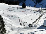 Tip voor de kleintjes  - Kinderarena Elm op Ämpächli