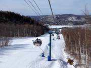 Télécabine Express - 8-persoons gondel (met 1 kabel)