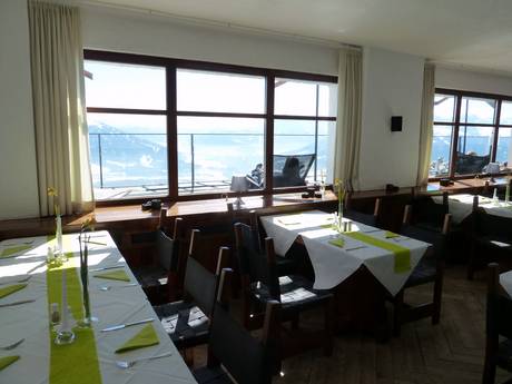 Hutten, Bergrestaurants  Karwendel – Bergrestaurants, hutten Nordkette – Innsbruck