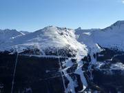 Uitzicht op de Stubnerkogel