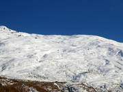 Uitzicht op het complete Home Basin