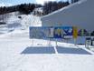 Japan: oriëntatie in skigebieden – Oriëntatie Rusutsu