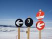 Lillehammer: oriëntatie in skigebieden – Oriëntatie Skeikampen – Gausdal