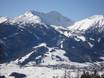Lechtaler Alpen: Grootte van de skigebieden – Grootte Lermoos – Grubigstein