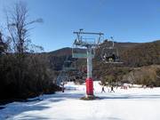 Easy Does It - 4-persoons vaste stoeltjeslift