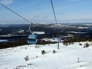 G Levi 2000 Gondoli - 6-persoons gondel (met 1 kabel)