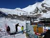 Walliser Alpen: vriendelijkheid van de skigebieden – Vriendelijkheid Saas-Fee