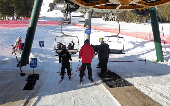 Sawback Range: vriendelijkheid van de skigebieden – Vriendelijkheid Mt. Norquay – Banff