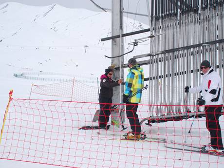 Maurienne: vriendelijkheid van de skigebieden – Vriendelijkheid Les Sybelles – Le Corbier/La Toussuire/Les Bottières/St Colomban des Villards/St Sorlin/St Jean d’Arves