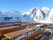 Panoramarestaurant Kreuzjoch